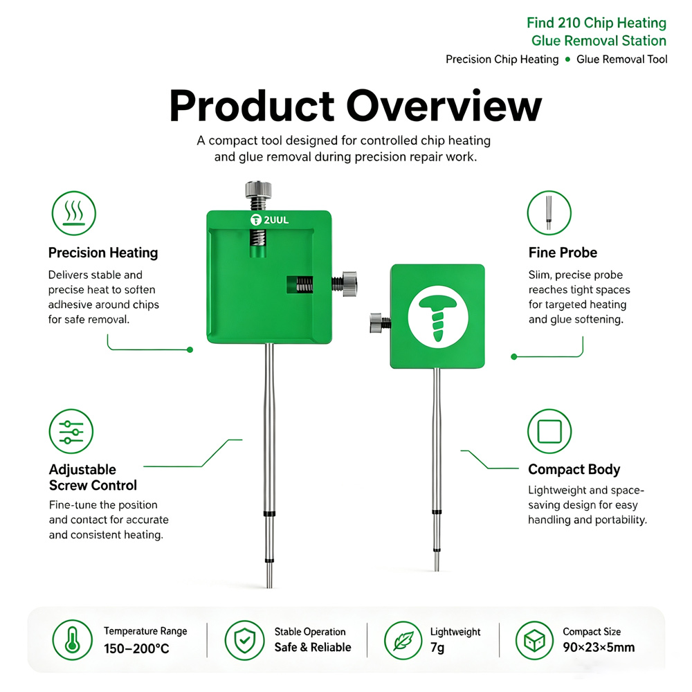 Green 2UUL Mini Chip Heating G - Workshop Tools Locations review and price