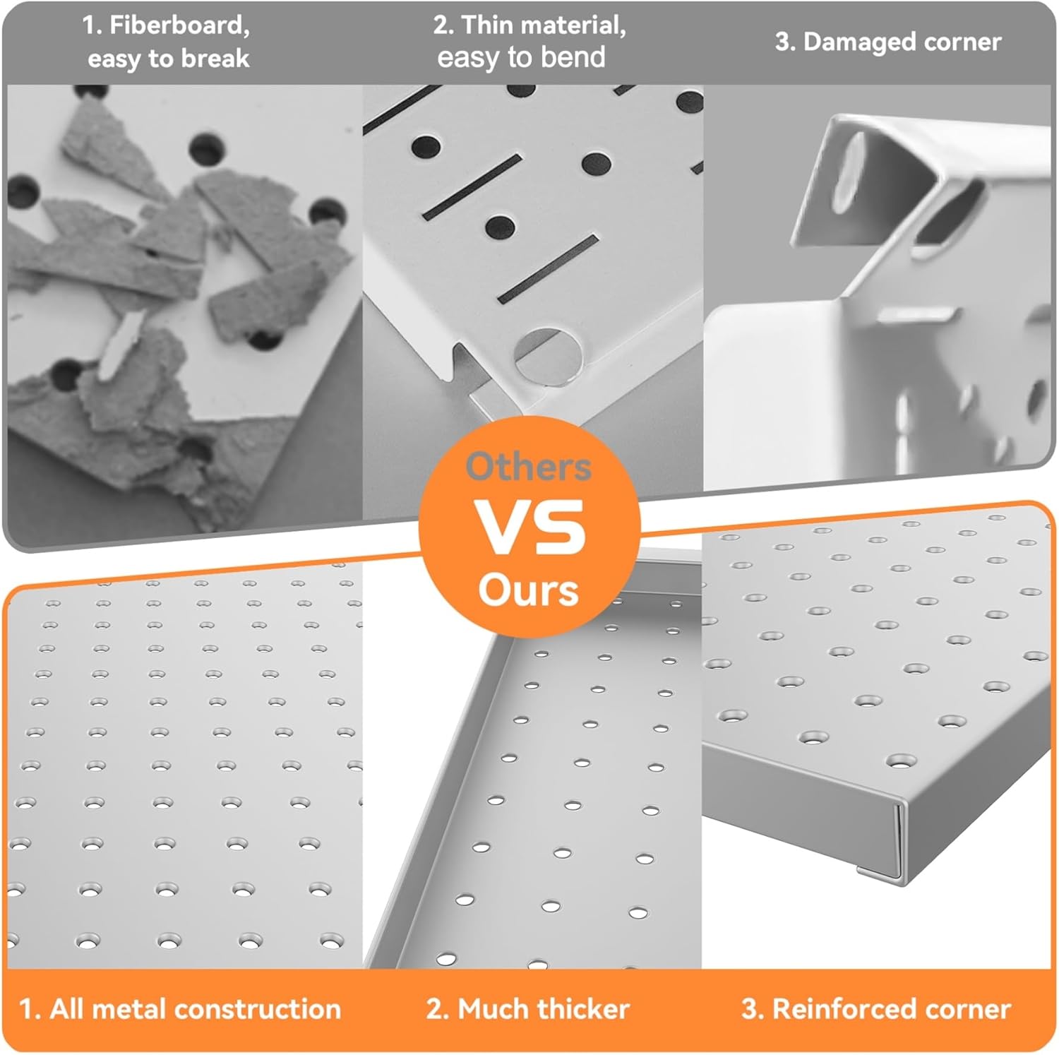 2pc [24x12 Inch Metal Pegboard - Workshop Tools Board review and price