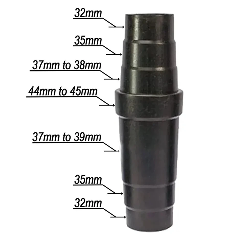 A65T-Dust Collection Power Too - Tools Workshops review and price